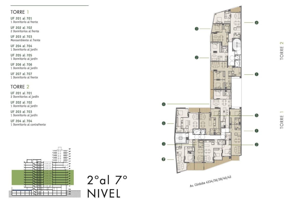 Av. Córdoba 4340 * – Torre 2 – 4º 4 – Depto. 2 amb. – Sup. 63.35 m2. Valor m2: USD 2.470