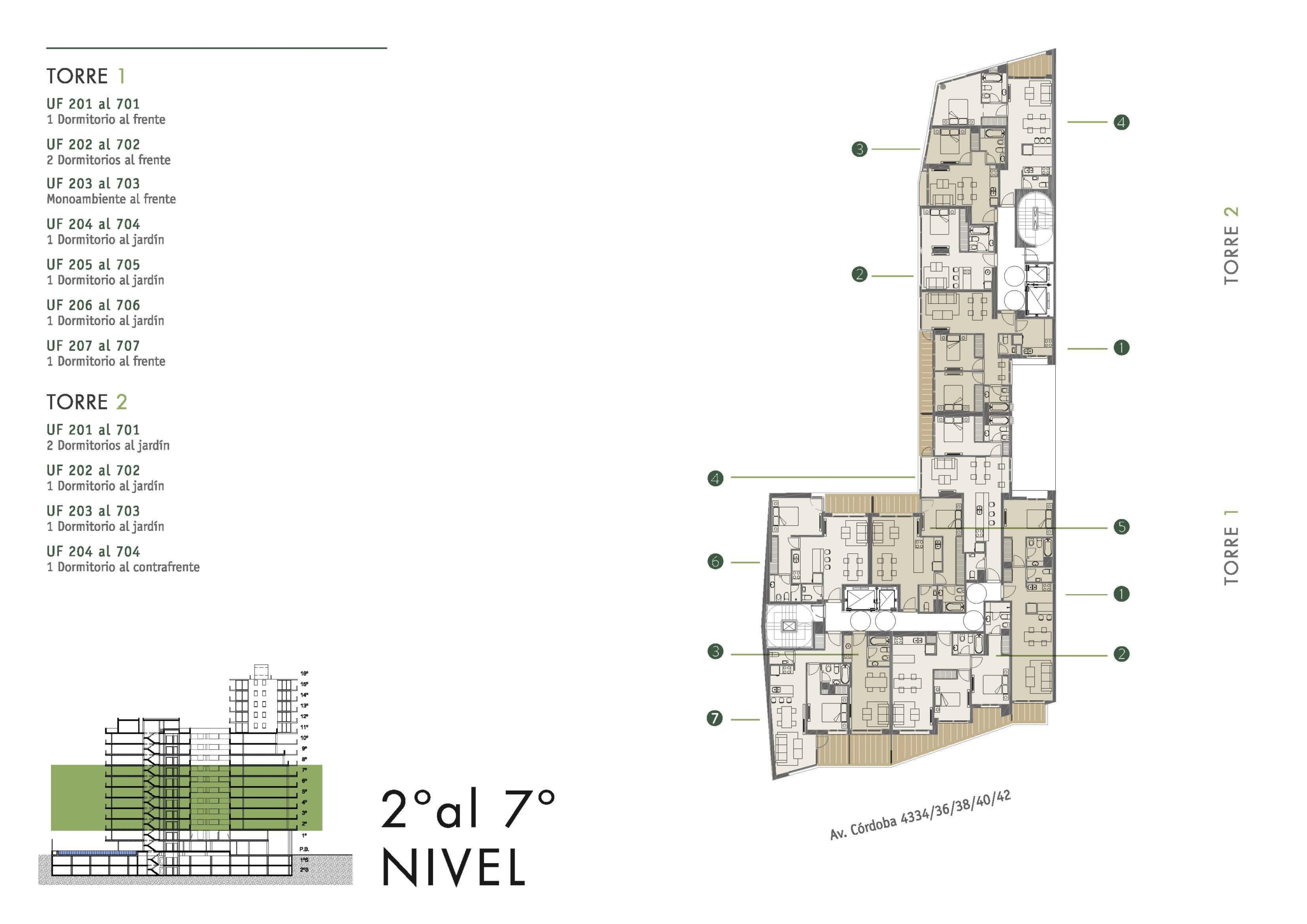 Av. Córdoba 4340 * – Torre 2 – 4º 4 – Depto. 2 amb. – Sup. 63.35 m2. Valor m2: USD 2.470