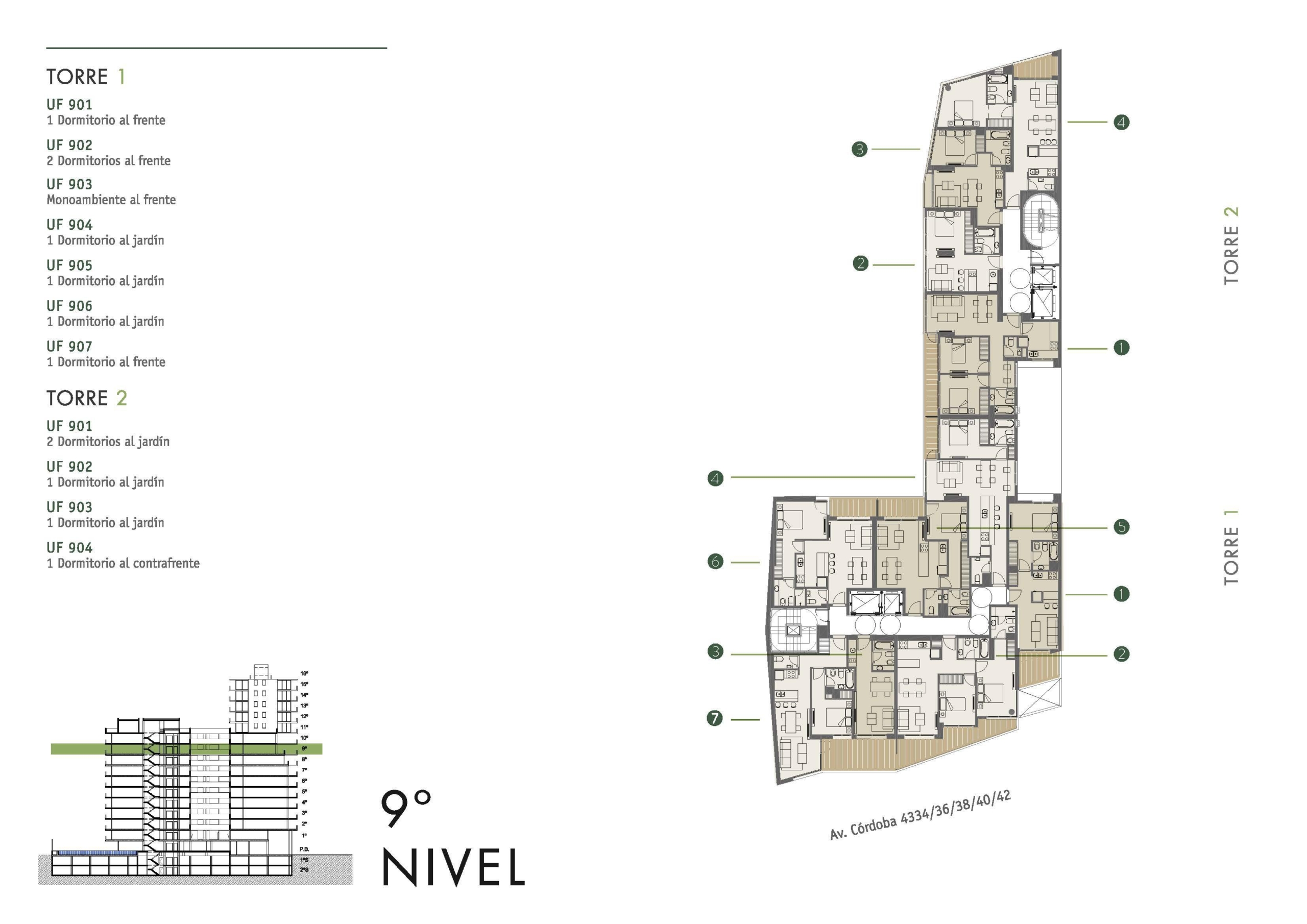 Av. Córdoba 4340 * – Torre 1 – 9º 7 – Depto. 2 amb. – Sup. 54.80 m2.  Valor m2: USD 2.916